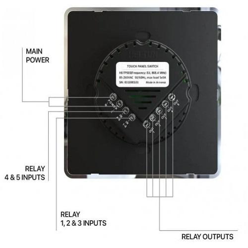 Heltun Fan Coil Thermostaat Z-Wave Plus Wit/Wit